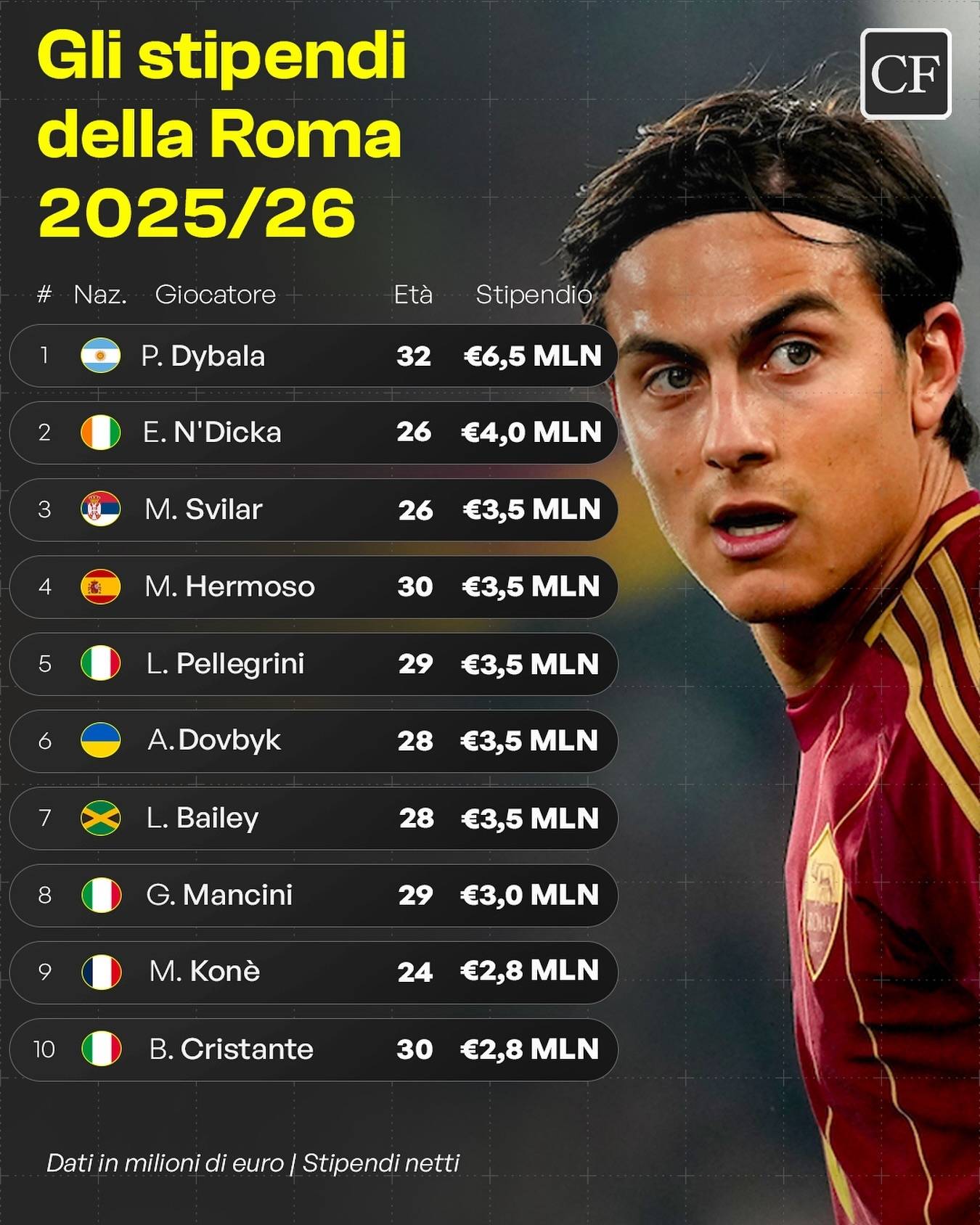 多米百家乐这也行？风云突变拜仁慕尼黑今夜远射贴柱勒沃库森围绕亚冠回应争议，今晨本菲卡备战亚冠的简单介绍